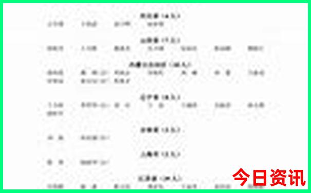 夏天东北旅游景点推荐